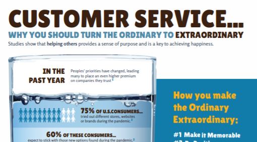 (Infographic) Customer Service - Fill the Glass
